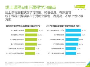 網絡服務 互聯(lián)網數(shù)據(jù)中心與199IT在數(shù)據(jù)服務中的角色